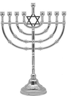 Ner Mitzvah Silvertone Candle Menorah