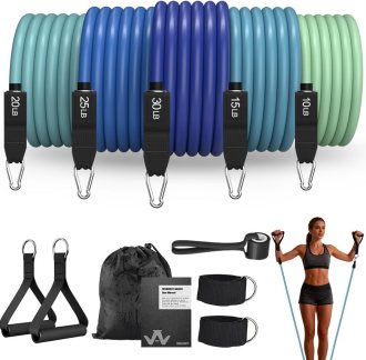 Whatafit Resistance Bands Set with Handles